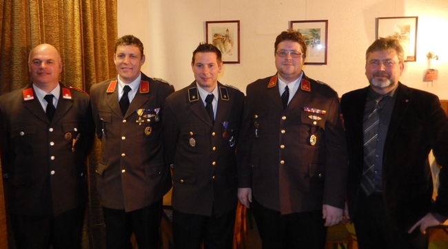 FF Eckartsau